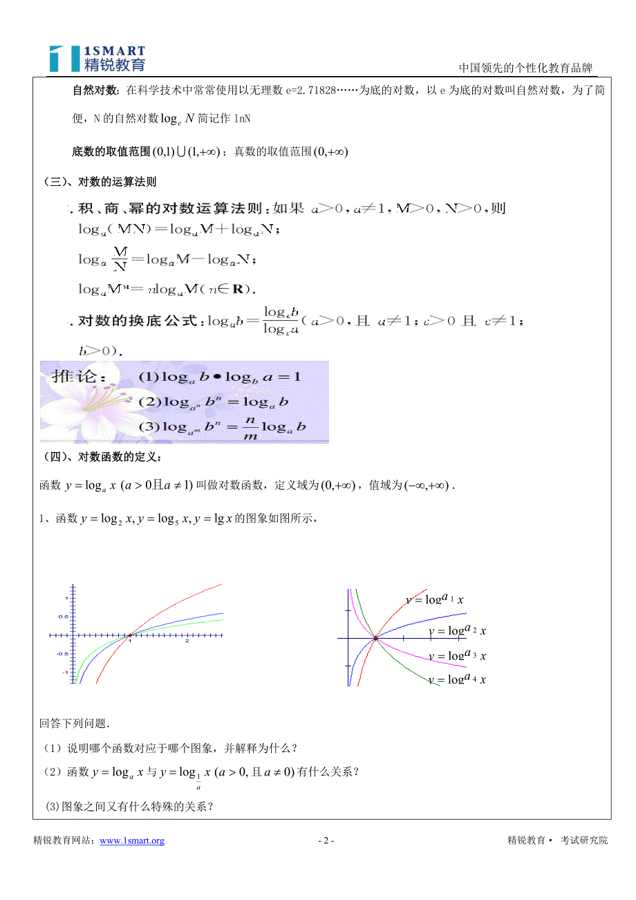 高一同步对数与对数函数讲义-_第2页