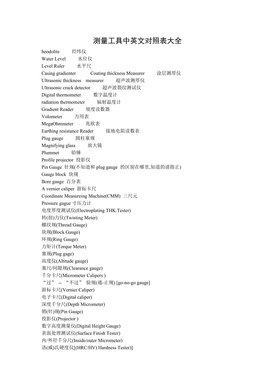 测量工具中英文对照表大全_第1页