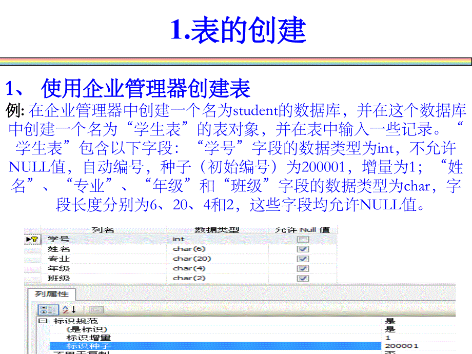 实验三数据库表的创建与管理_第2页