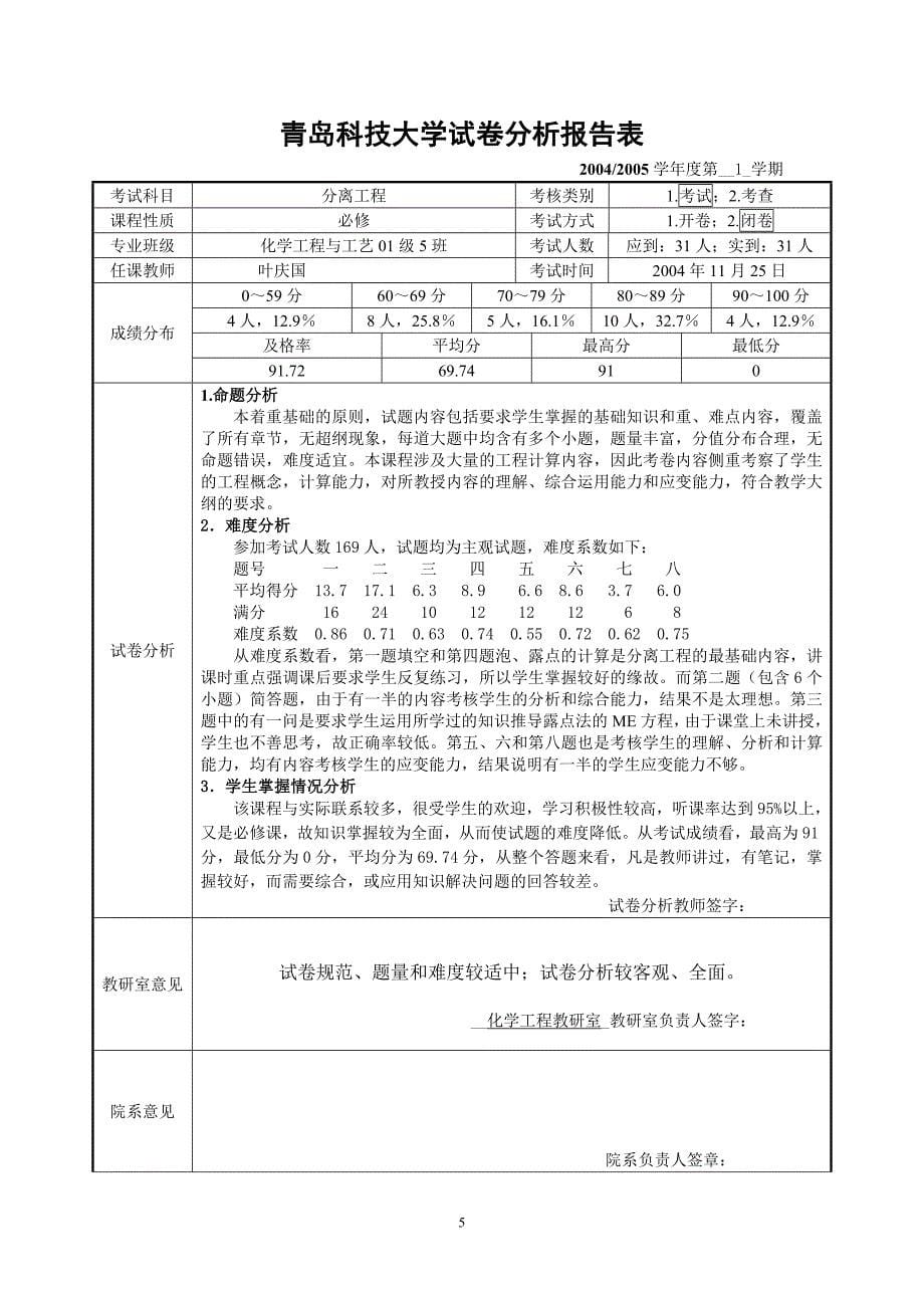 青岛科技大学试卷分析报告表_第5页