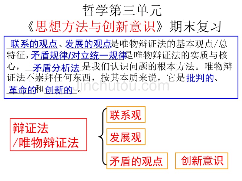 哲学联系观的复习_第1页