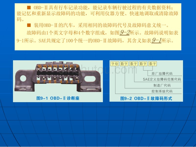 汽车修理069第九章　汽车维修编码_第3页