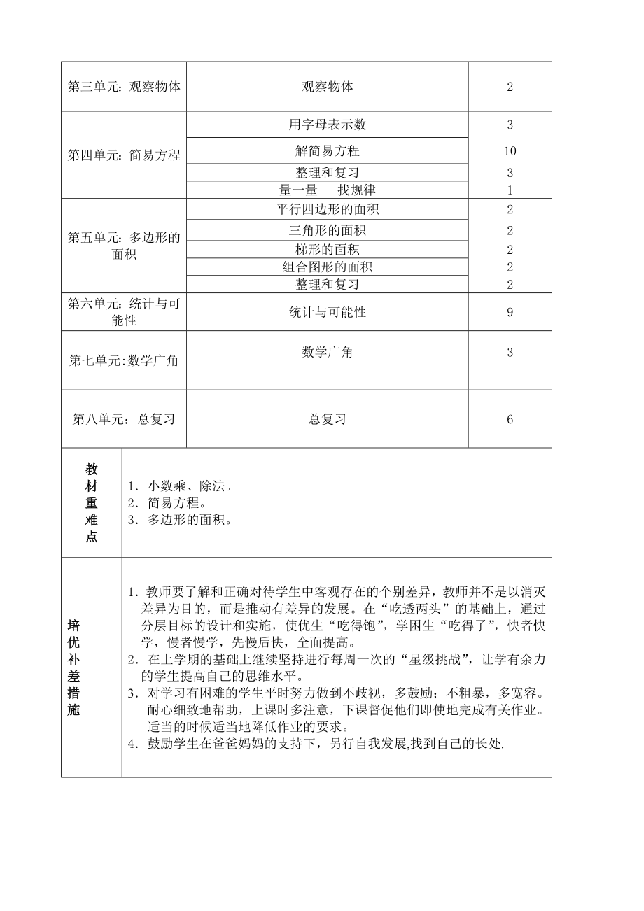 新课标人教版第9册数学教案全册_第2页