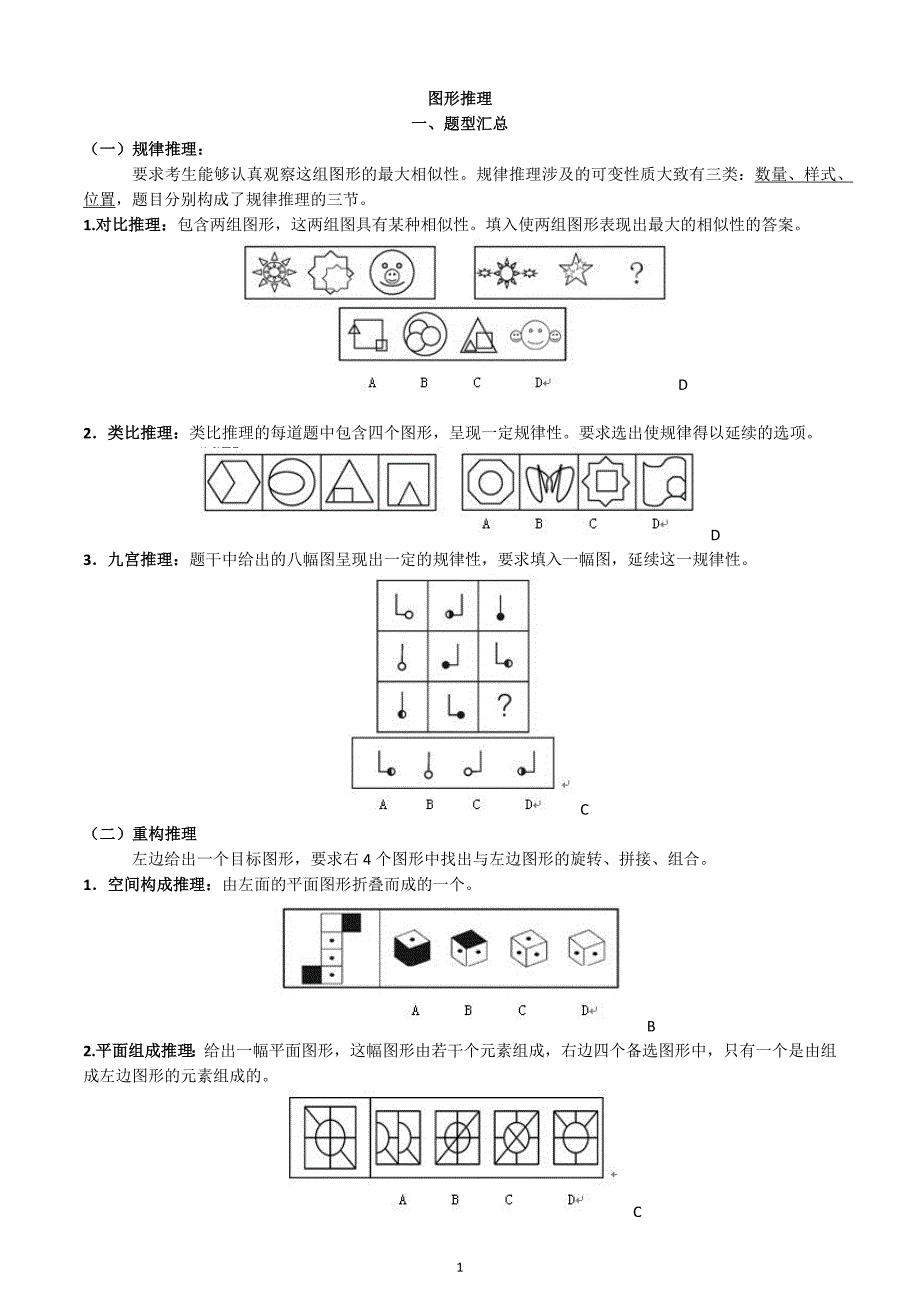 公务员考试省考逻辑【图形推理专业资料】_第1页