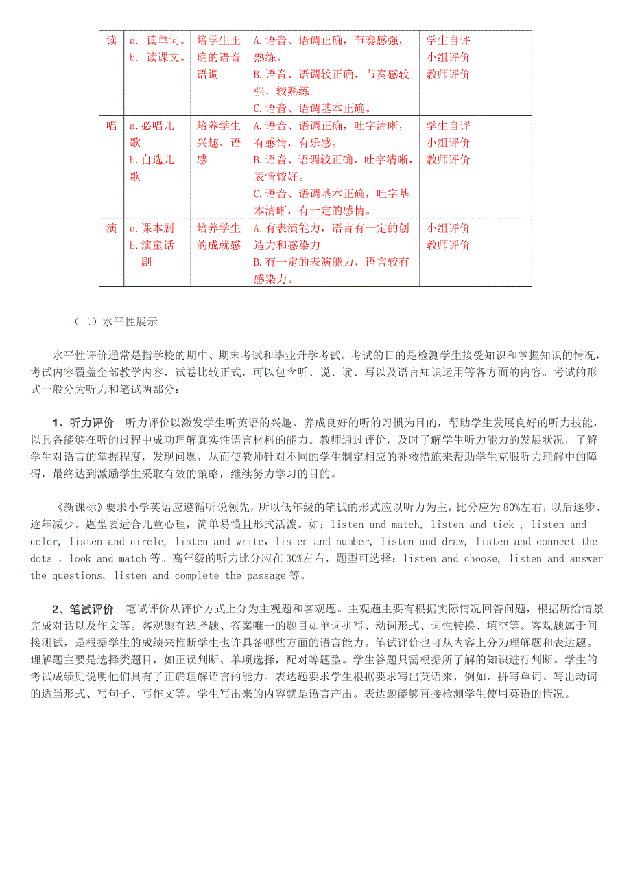 小学英语学业评价的实验方案_第3页