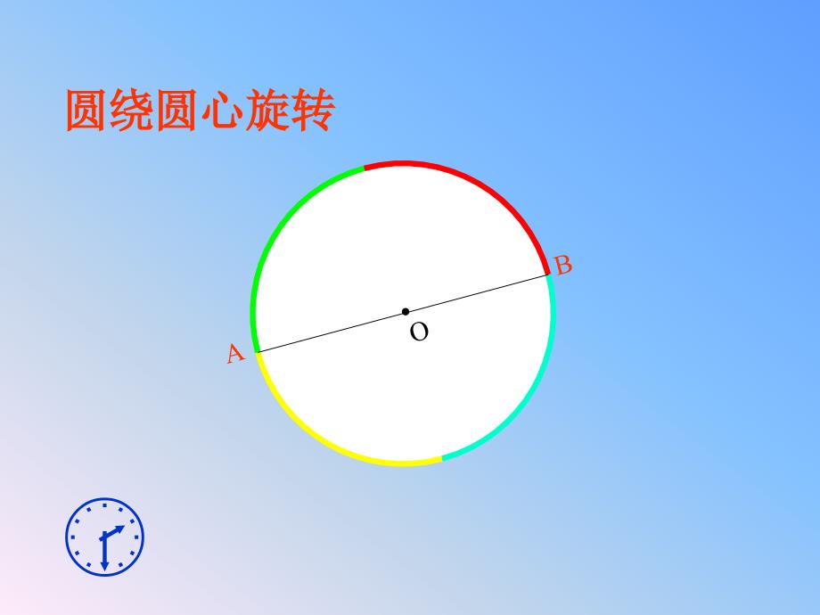 圆心角.ppt_第4页