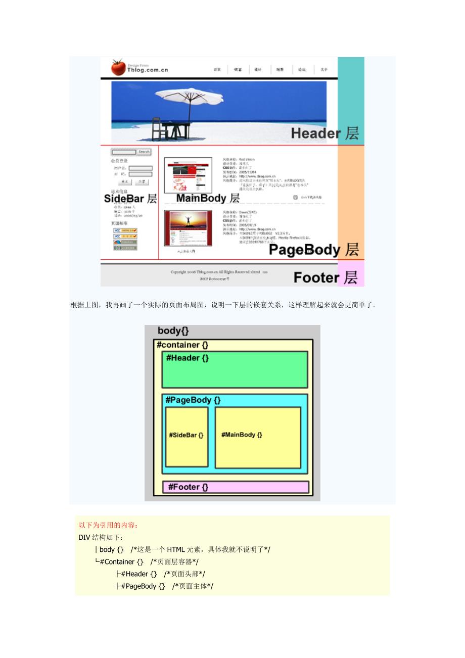 学习网页设计基础知识：div+css布局入门教程_第2页