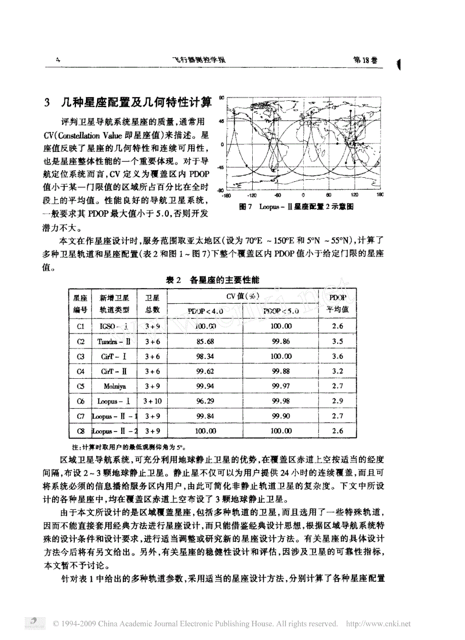 区域导航卫星系统的星座设计与比较_第4页