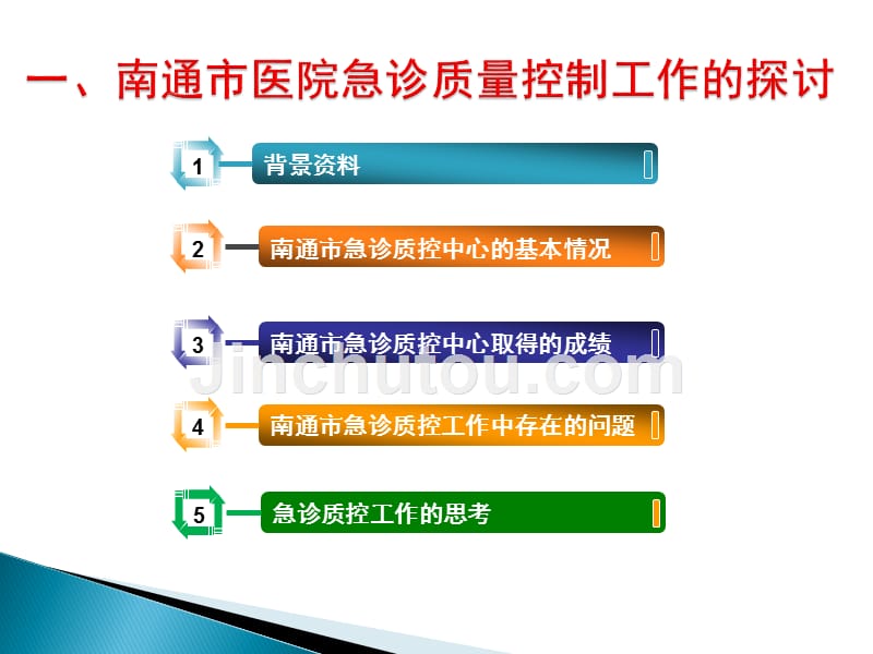 《医院急诊科管理的实践和探讨》_第3页