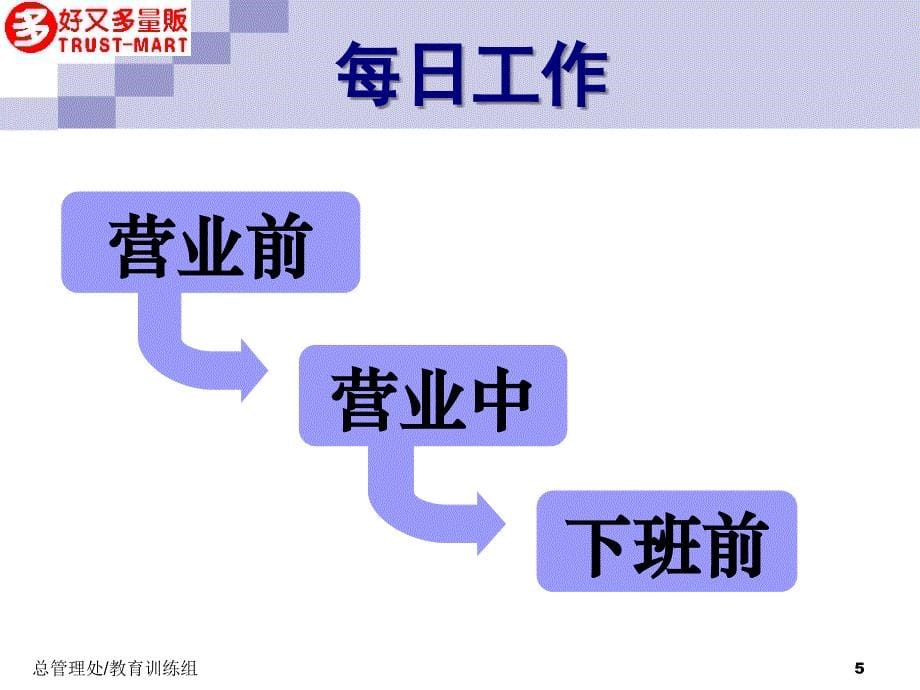 【好又多】【内部培训资料】好又多--营运课长培训之如何做一个优秀的营运课长_第5页