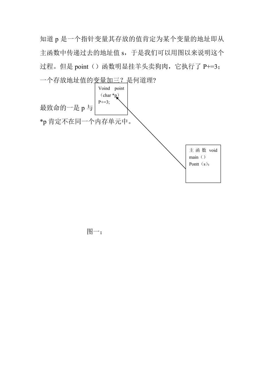 关于c语言地址问题的在讨论_第2页