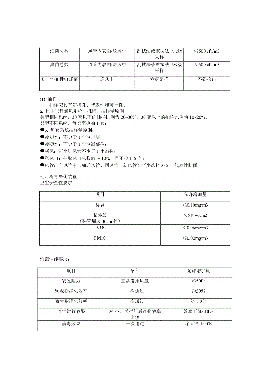 公共场所集中空调通风系统检测要求_第4页