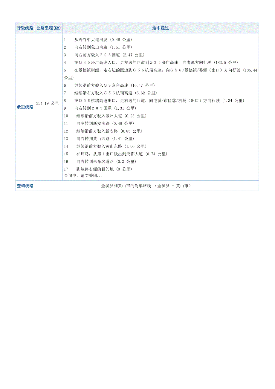 金溪县-黄山市驾车路线_第1页
