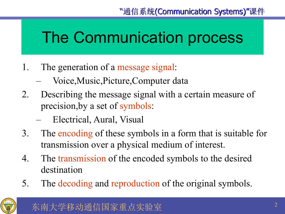 Outline 通信系统(Communication Systems)课件_第2页