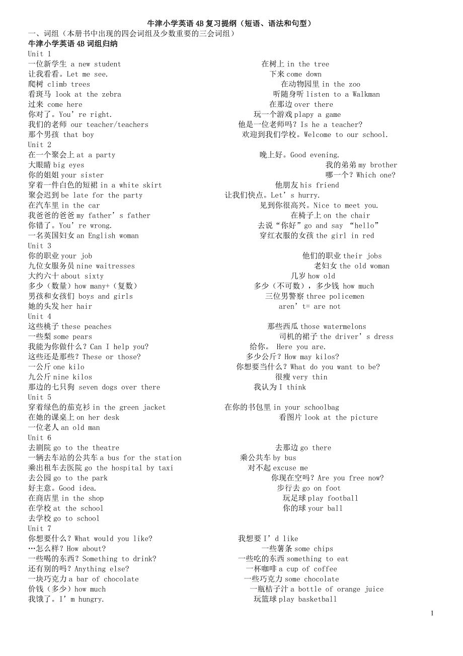 牛津小学英语4B复习提纲(短语、语法和句型)_第1页