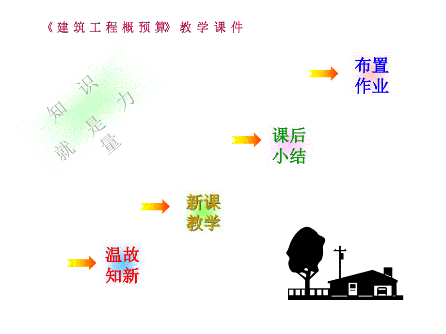 建筑工程概预算教学课件沈阳建筑工程学院_第2页