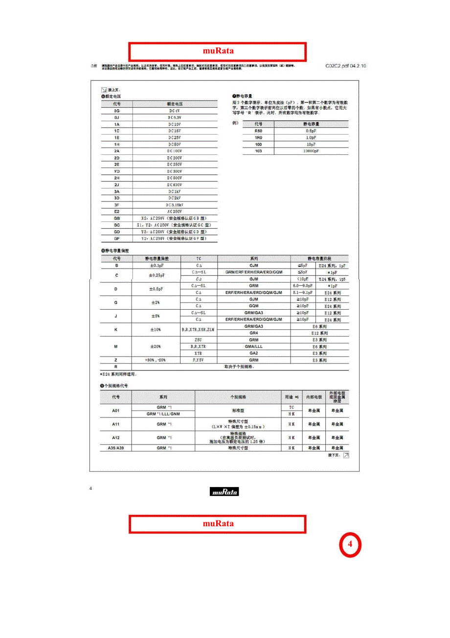 各品牌贴片电容规格资料汇总_第4页