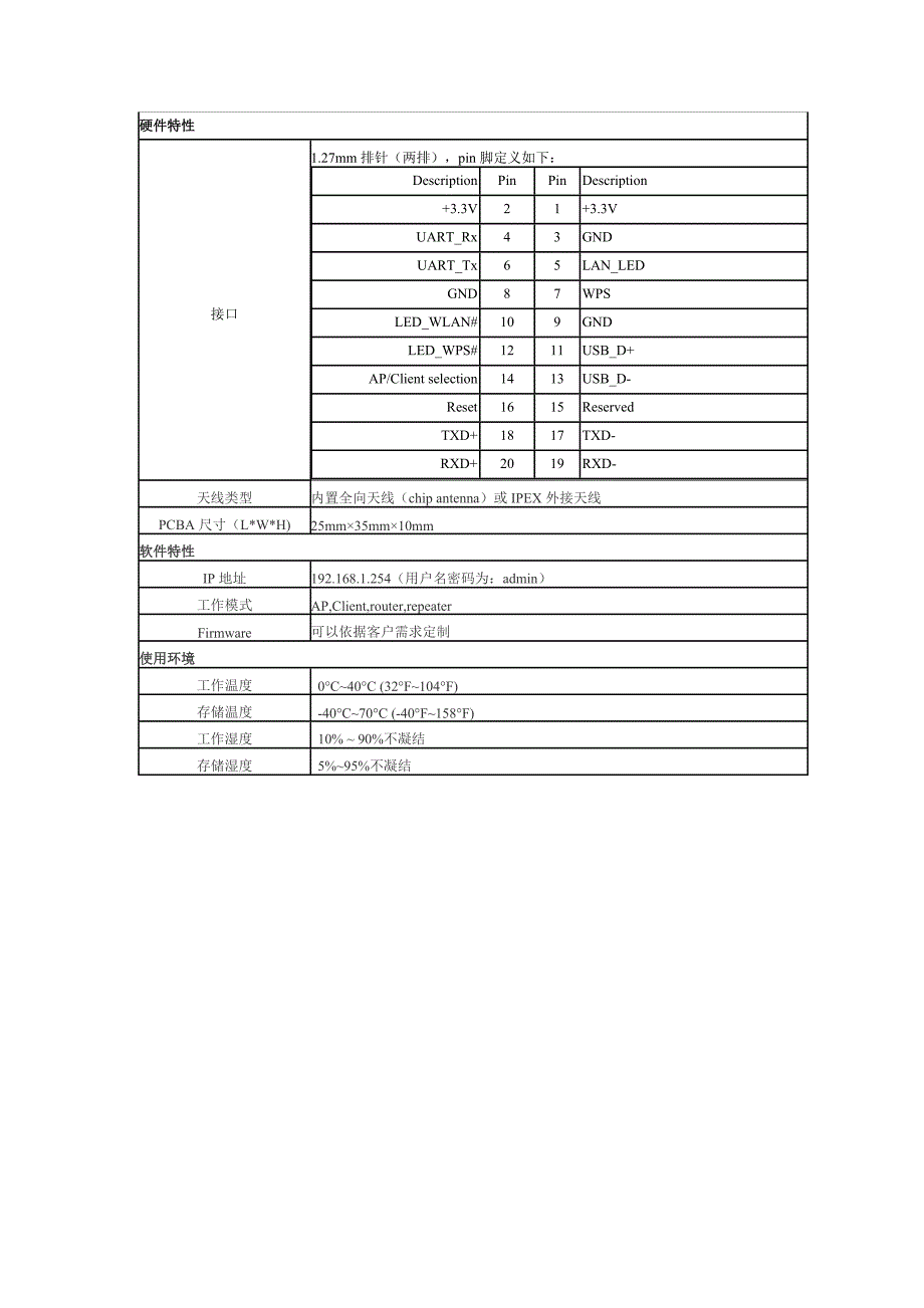 深圳专业生产wifi模块厂家_第2页