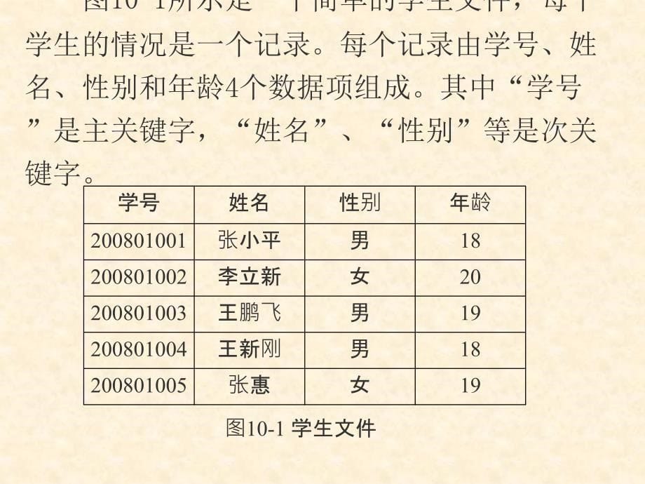 数据结构--文件_第5页