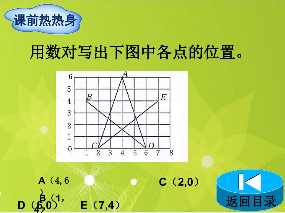 数学六上第二单元_第2页