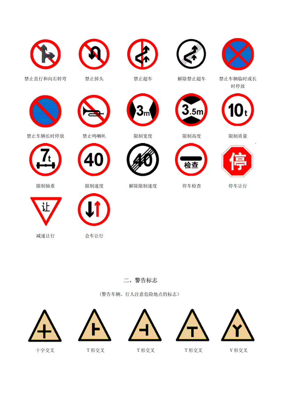 常用交通信号图解_第2页