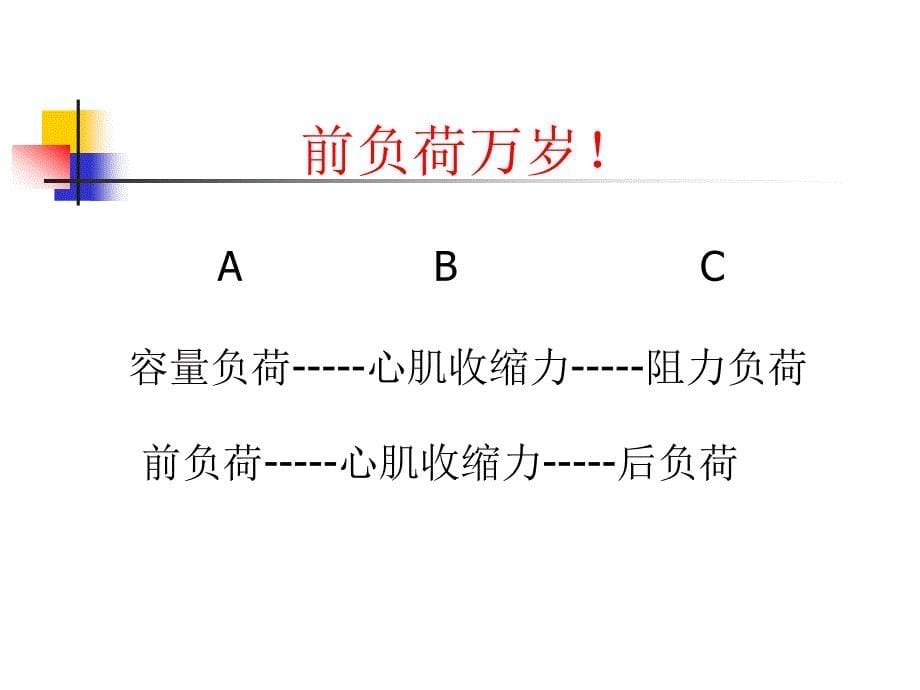 容量治疗第一道防线_第5页