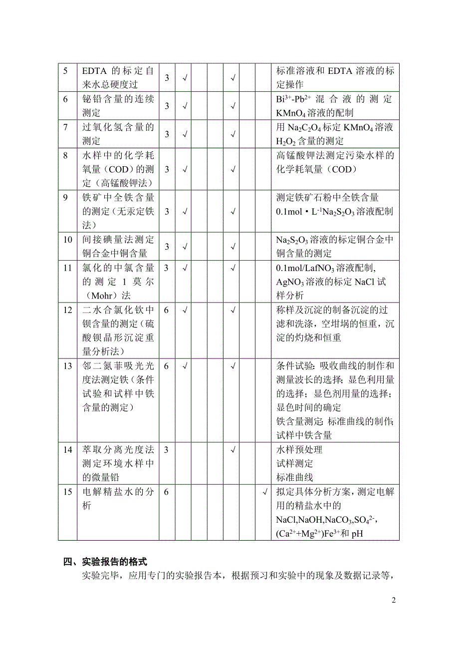 《分析化党》实验教学大纲_第2页