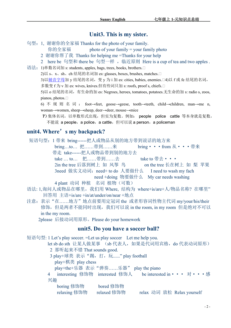 英语七年级上册知识点复习_第2页