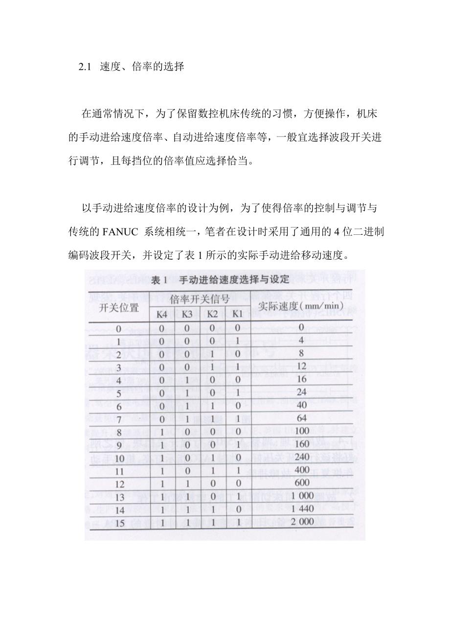 fanuc倍率信号PLC控制_第3页