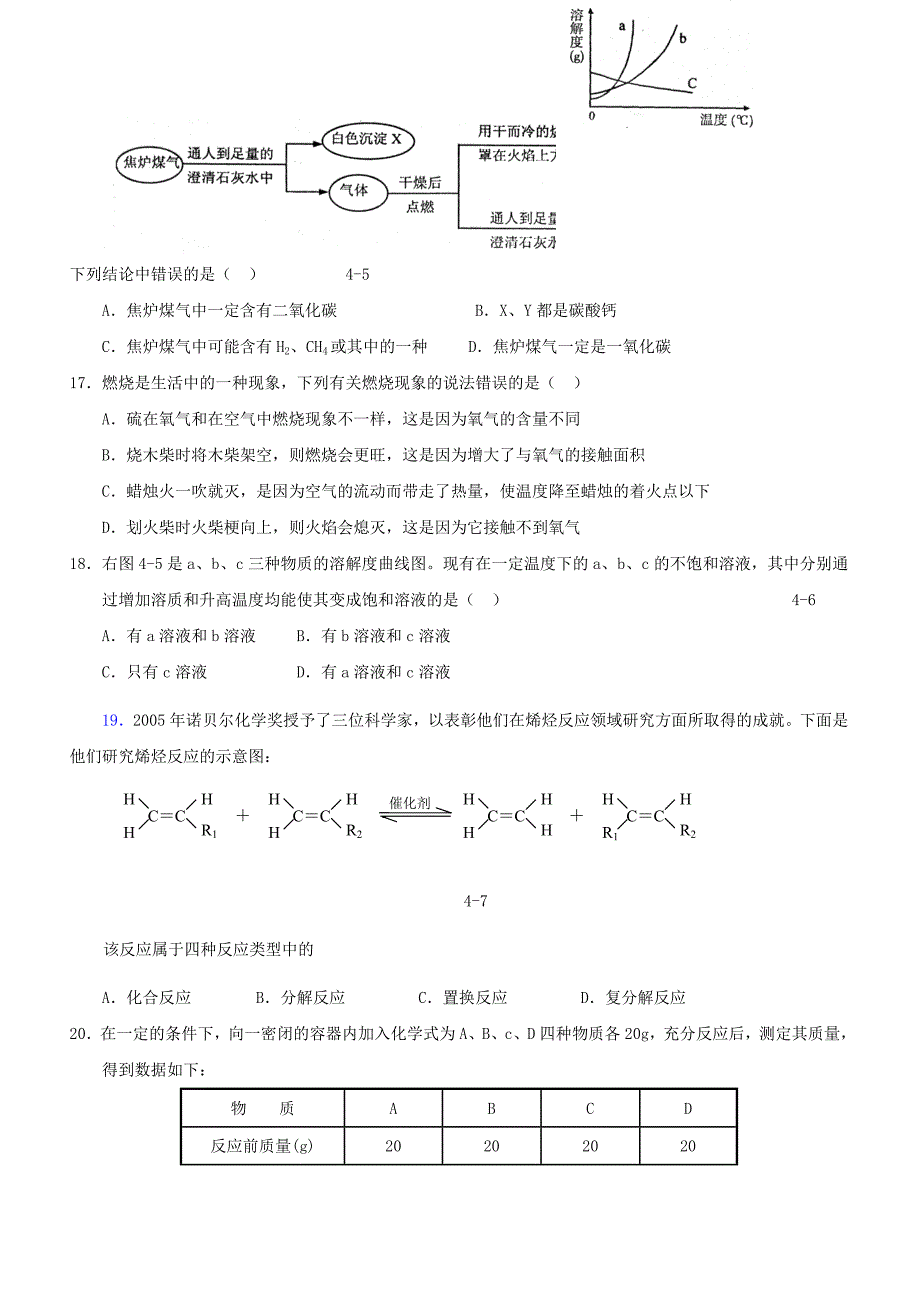 2011年中考化学复习模拟试题4_第4页