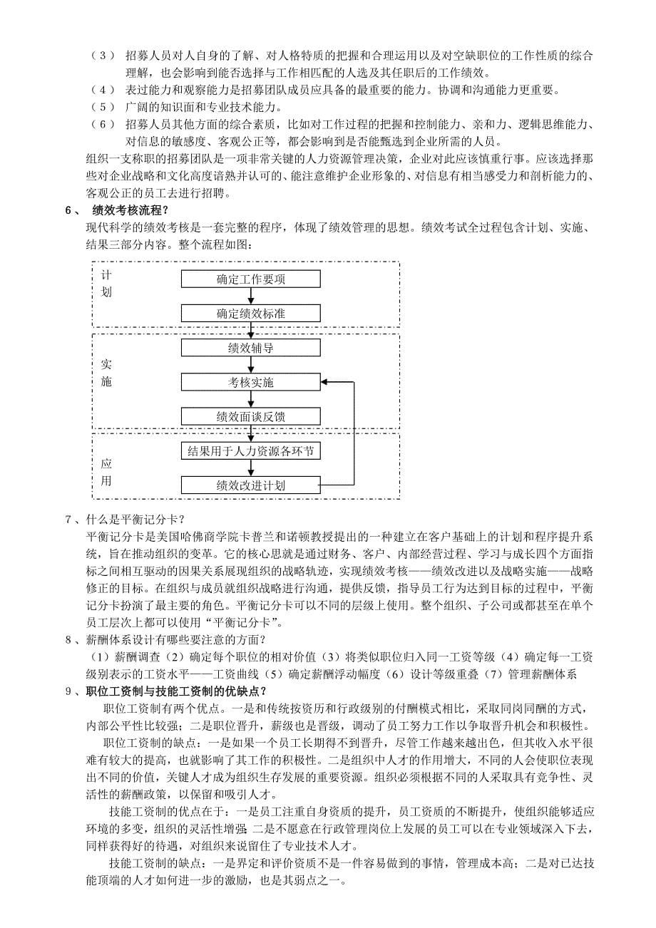 人力资源总复习内容_第5页