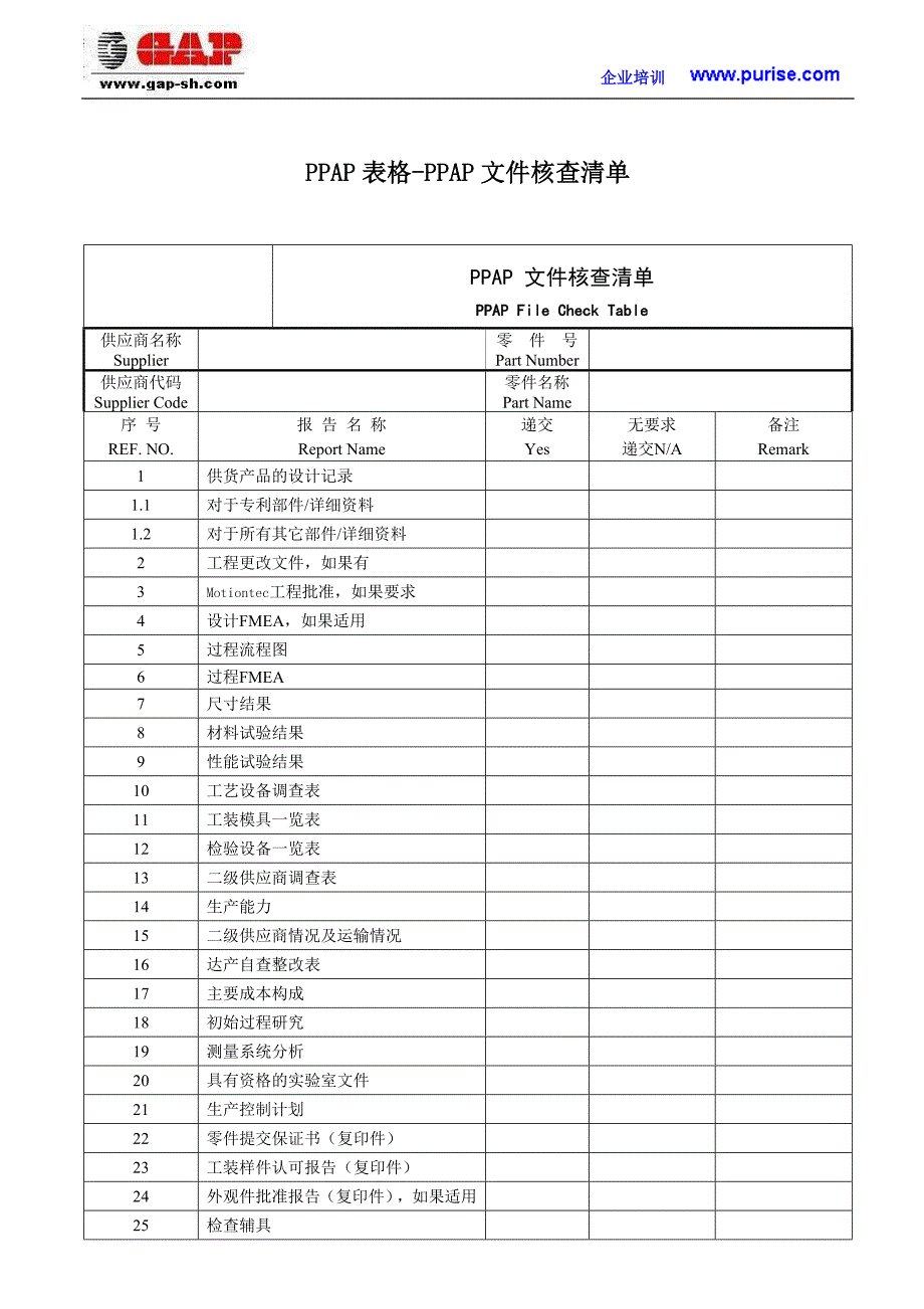 ppap表格-ppap文件核查清单_第1页