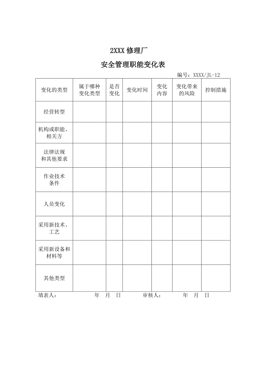 二、管理人员配备_第4页