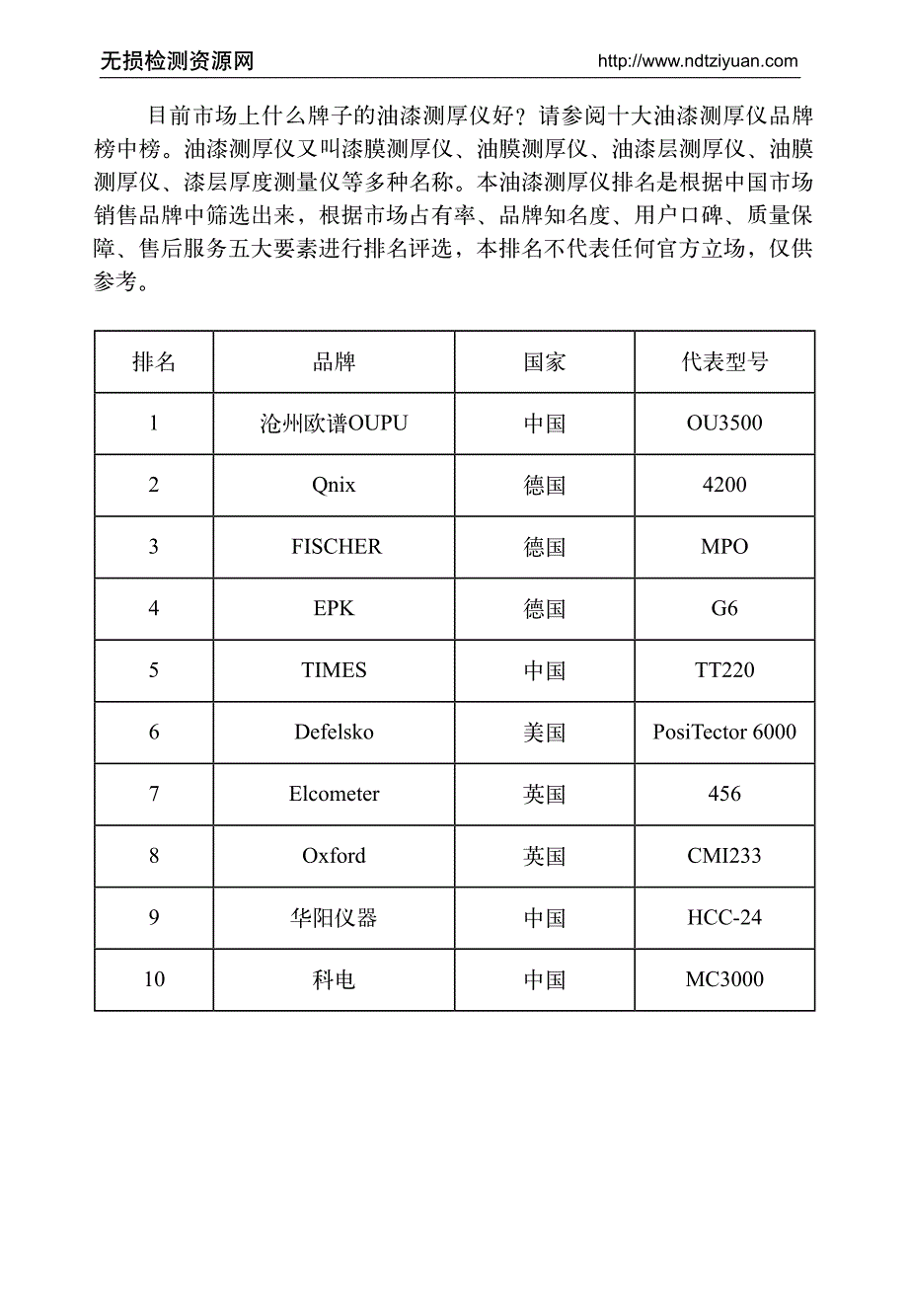 油漆测厚仪十大品牌及厂家_第2页