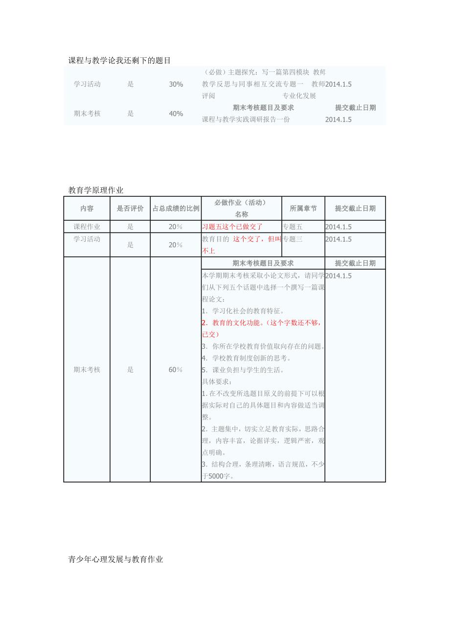 研究生作业题目大全集_第1页