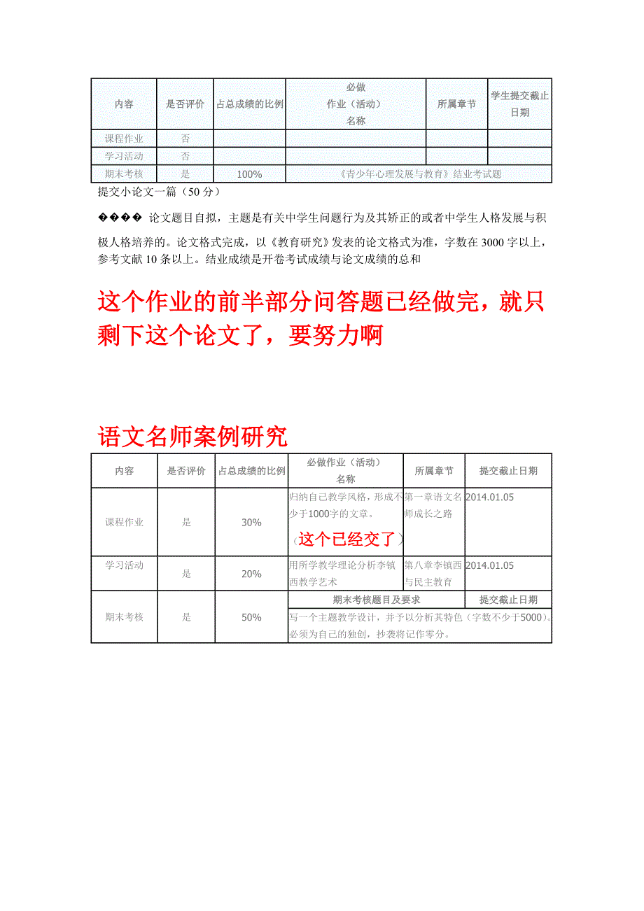 研究生作业题目大全集_第2页