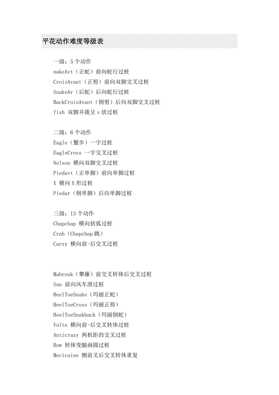 平花动作难度等级表_第1页