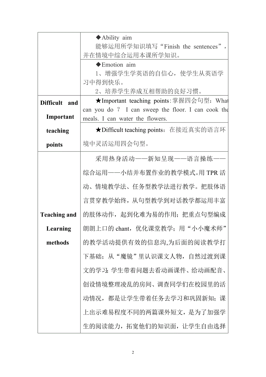 小学英语PEP第五册Unit4教学设计_第2页