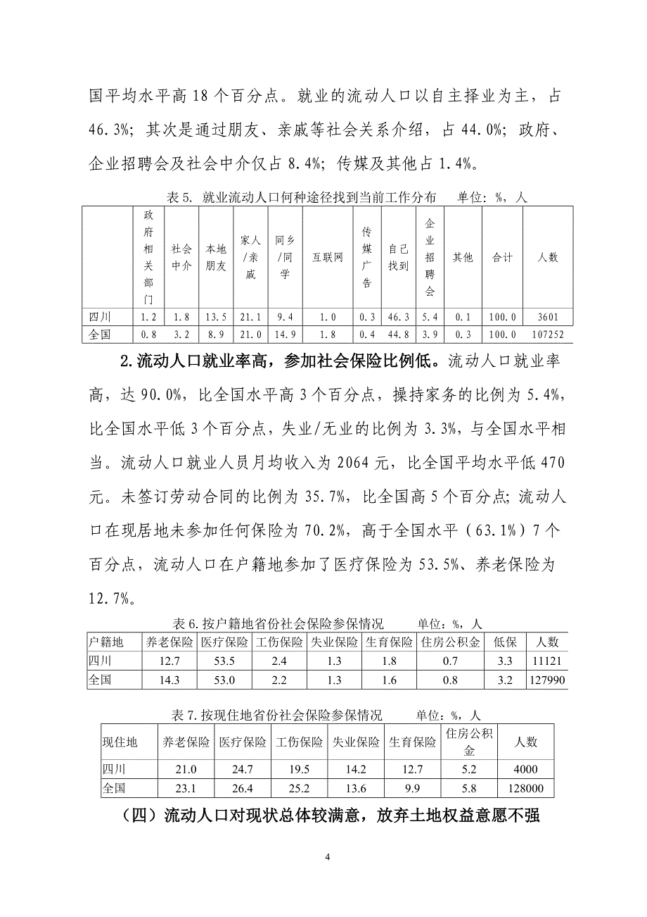 四川省流动人口调查报告_第4页