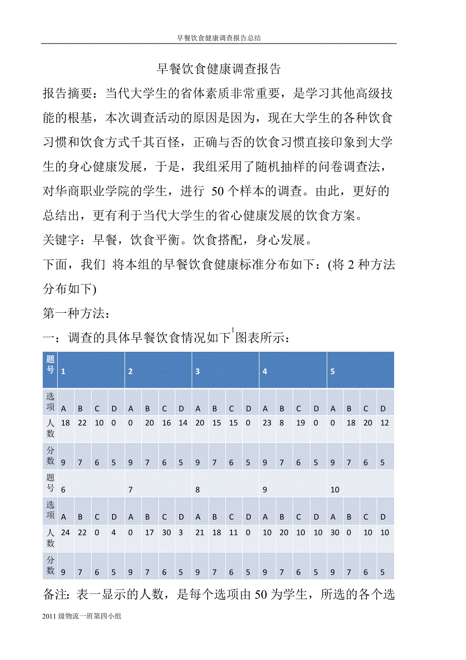 早餐饮食健康调查报告_第1页