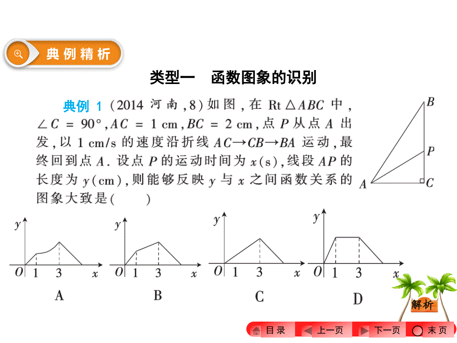 2016年中考数学考点专题二函数的图象和性质课件详细信息_第4页