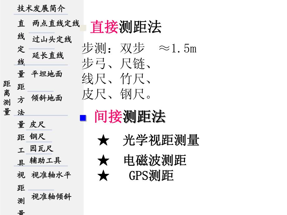 工程测量学之 距离测量_第4页