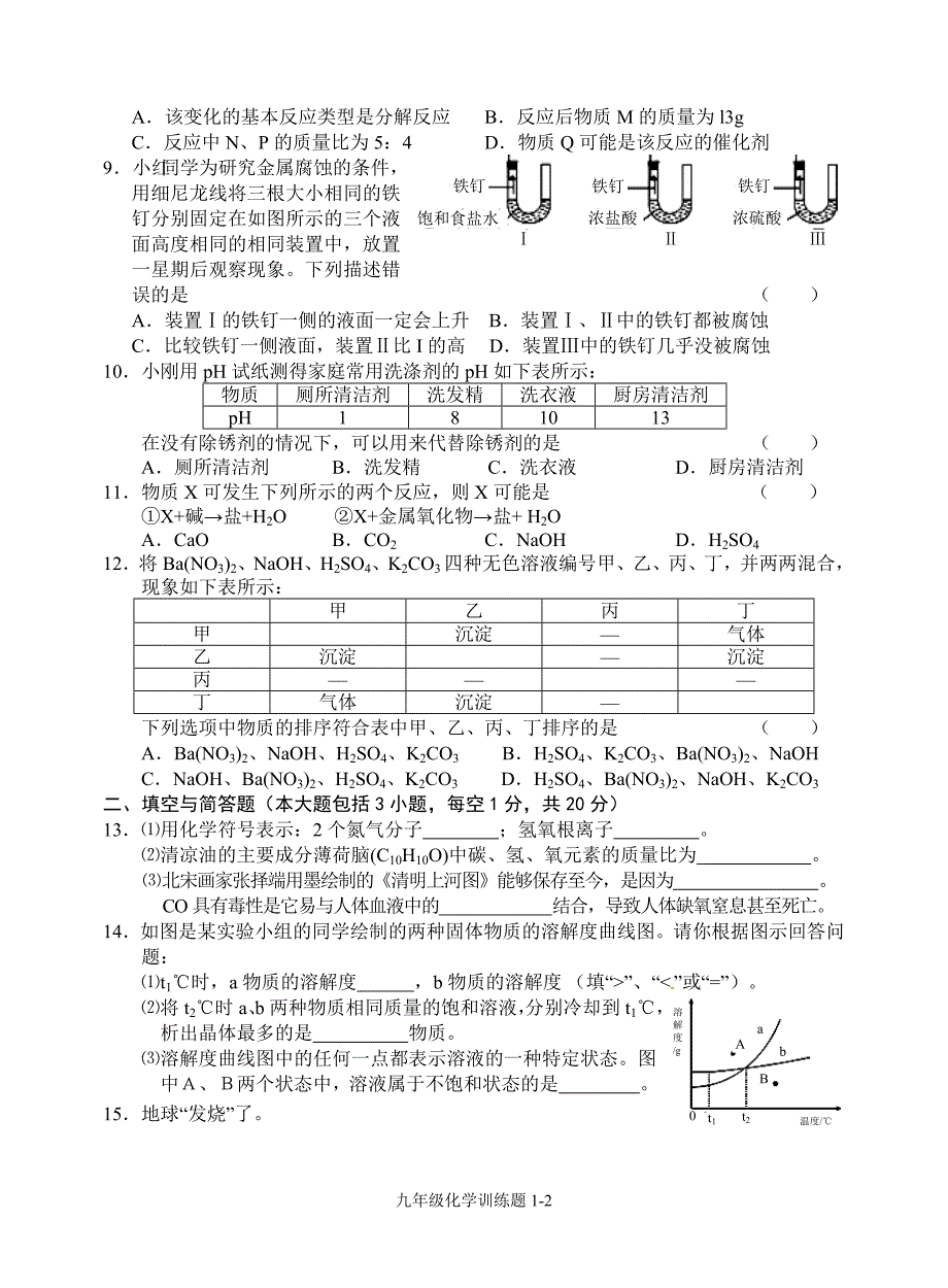 初中毕业生学业考试化学模拟试题(六)_第2页