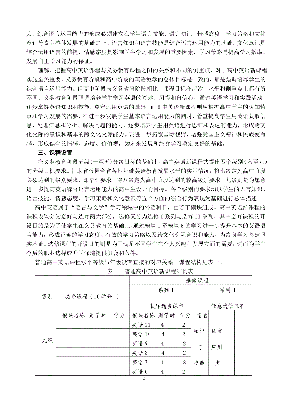 甘肃省普通高中英语新课程实施指导意_第2页