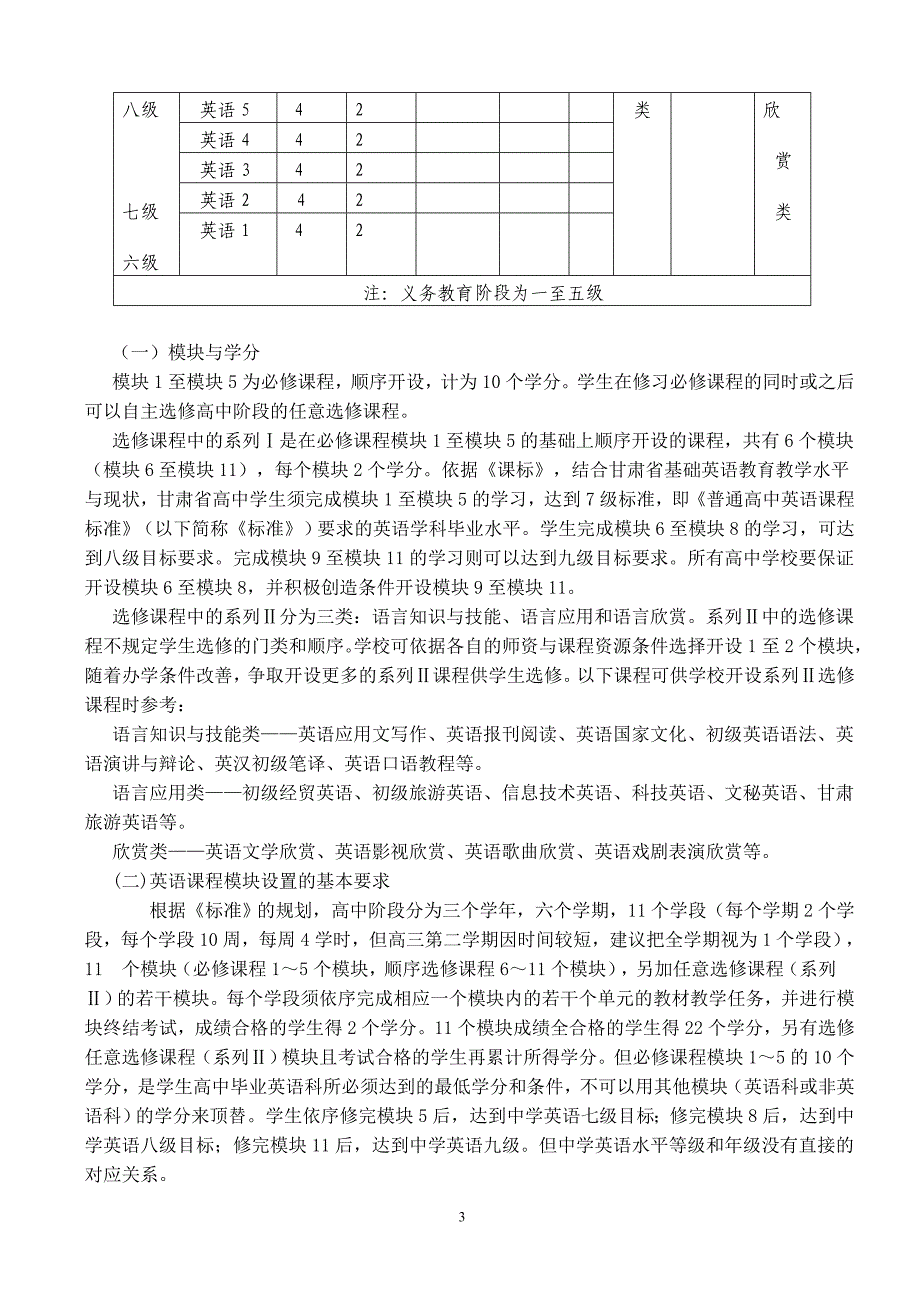 甘肃省普通高中英语新课程实施指导意_第3页