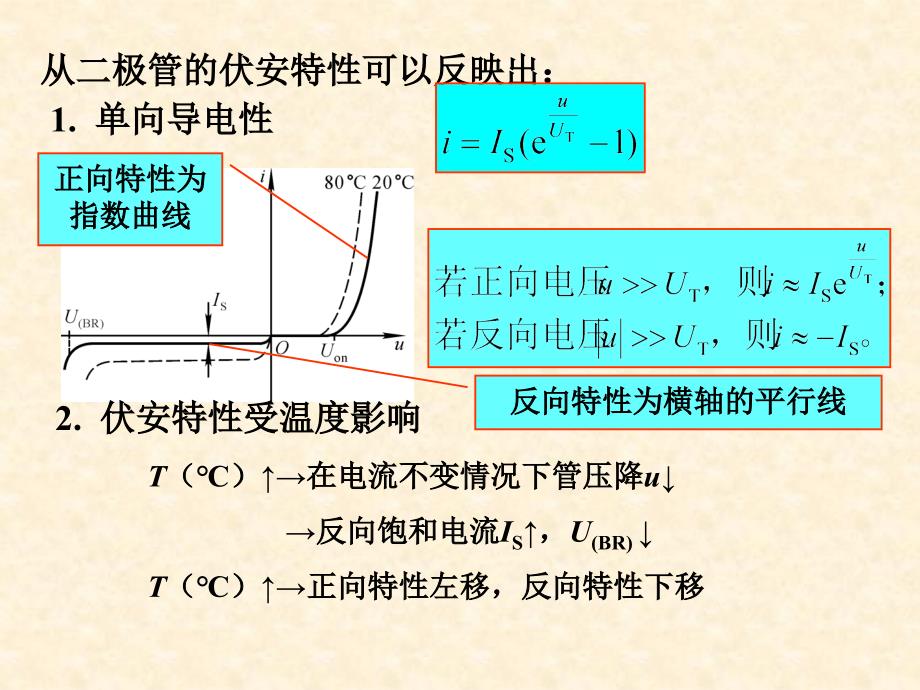 模电第3讲 半导体二极管_第4页