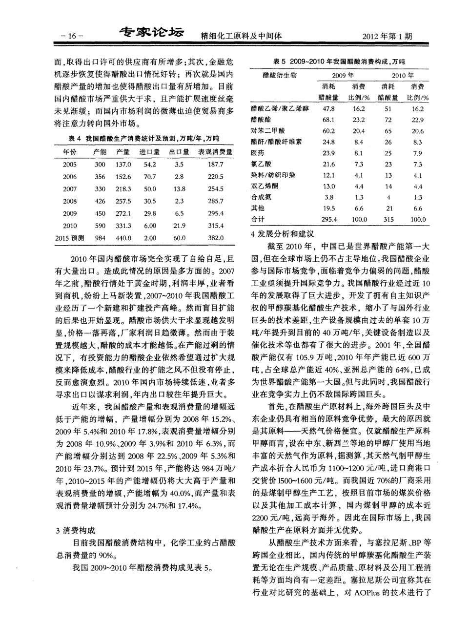 醋酸生产技术进展与市场分析_第4页