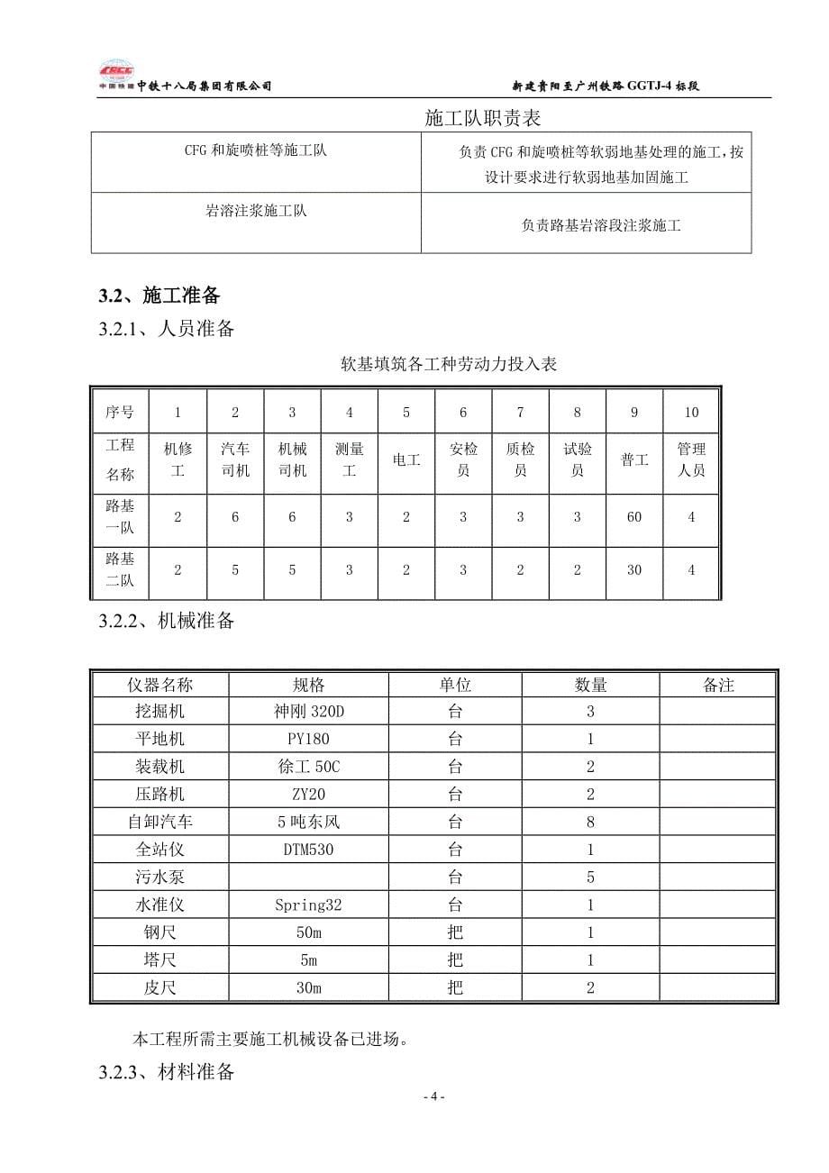 软弱路基施工专项方案_第5页