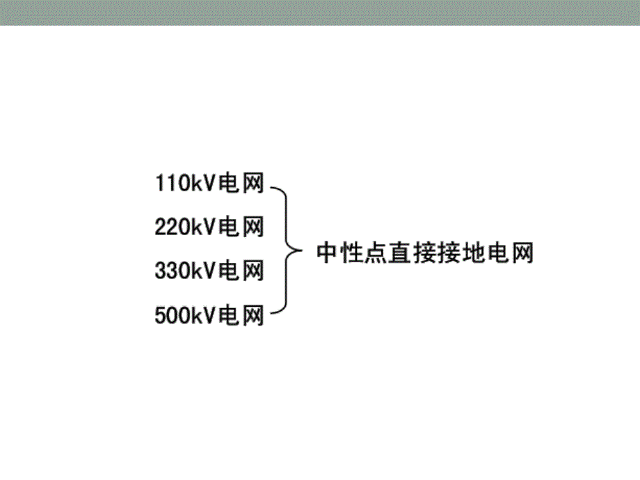 继电保护课件(2.3-2.4 中性点直接接地、非直接接地系统中接地短路的零序电流及方向保护)_第2页