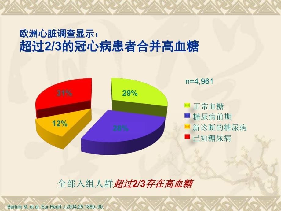 2009版心血管疾病血糖管理专家共识解读_第5页